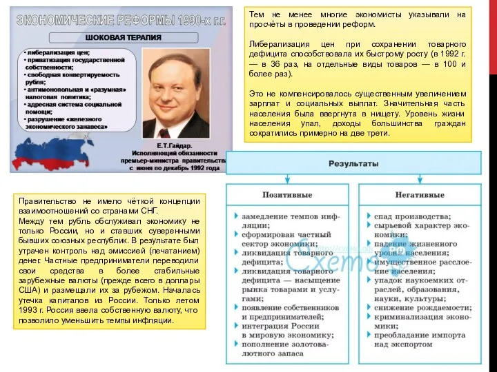 Тем не менее многие экономисты указывали на просчёты в проведении