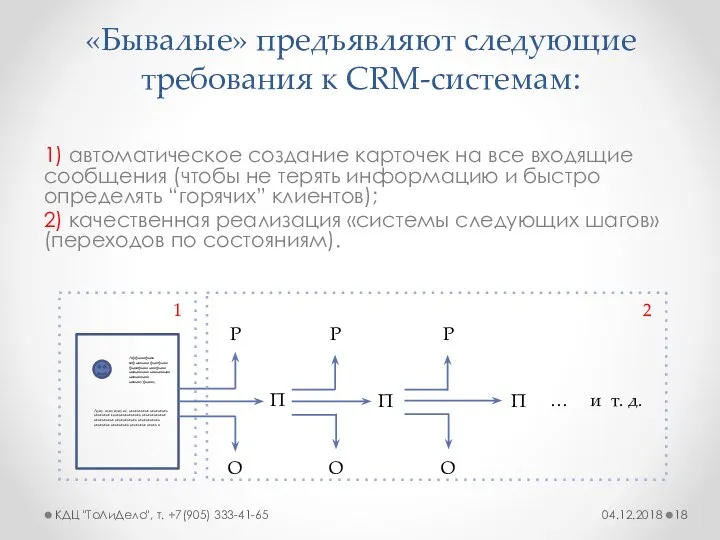 «Бывалые» предъявляют следующие требования к CRM-системам: 1) автоматическое создание карточек