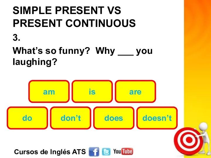 SIMPLE PRESENT VS PRESENT CONTINUOUS 3. What’s so funny? Why