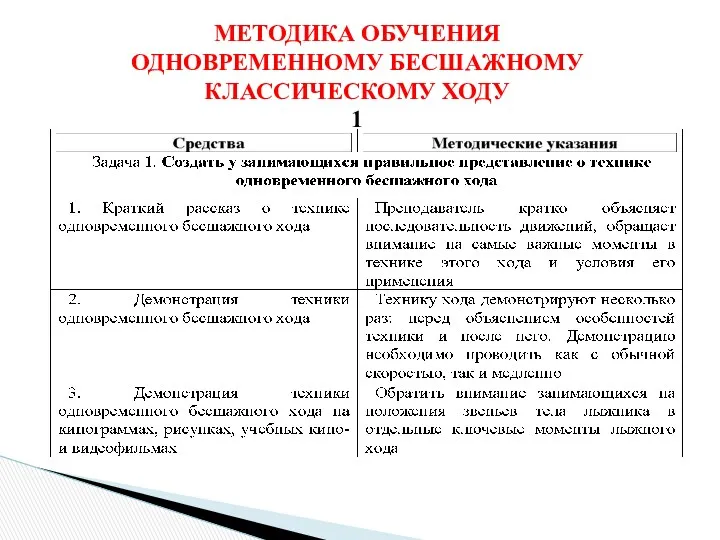 МЕТОДИКА ОБУЧЕНИЯ ОДНОВРЕМЕННОМУ БЕСШАЖНОМУ КЛАССИЧЕСКОМУ ХОДУ 1