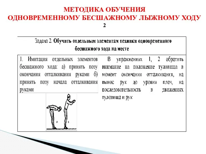 МЕТОДИКА ОБУЧЕНИЯ ОДНОВРЕМЕННОМУ БЕСШАЖНОМУ ЛЫЖНОМУ ХОДУ 2