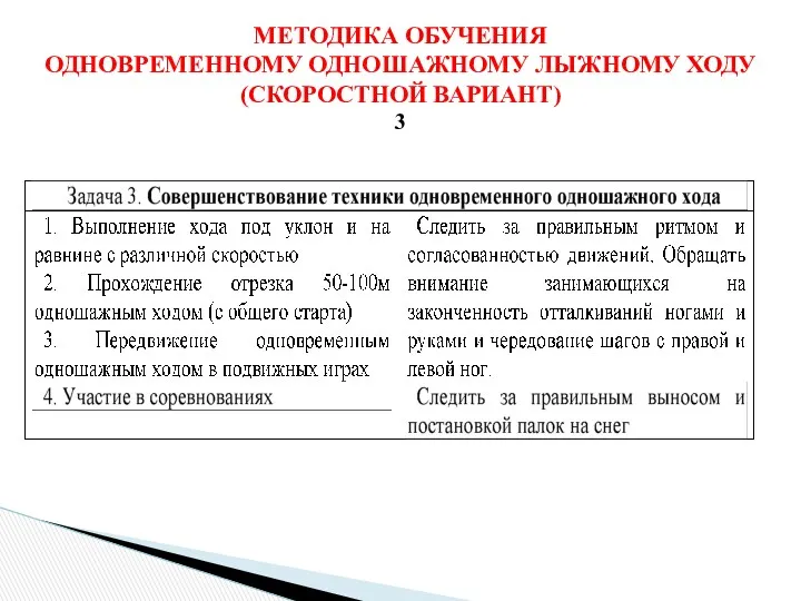 МЕТОДИКА ОБУЧЕНИЯ ОДНОВРЕМЕННОМУ ОДНОШАЖНОМУ ЛЫЖНОМУ ХОДУ (СКОРОСТНОЙ ВАРИАНТ) 3