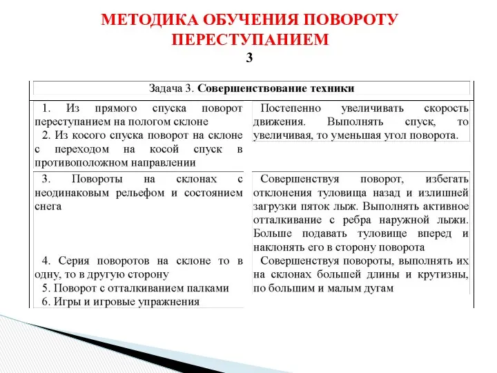 МЕТОДИКА ОБУЧЕНИЯ ПОВОРОТУ ПЕРЕСТУПАНИЕМ 3