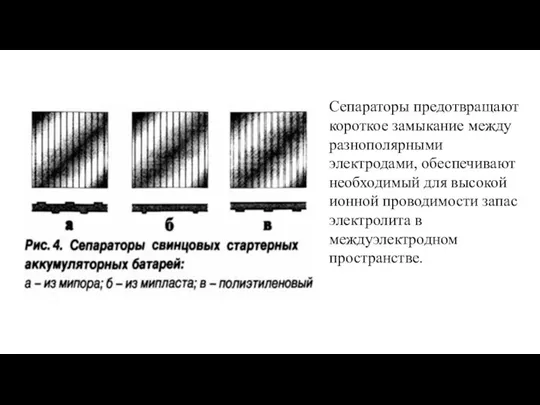 Сепараторы предотвращают короткое замыкание между разнополярными электродами, обеспечивают необходимый для