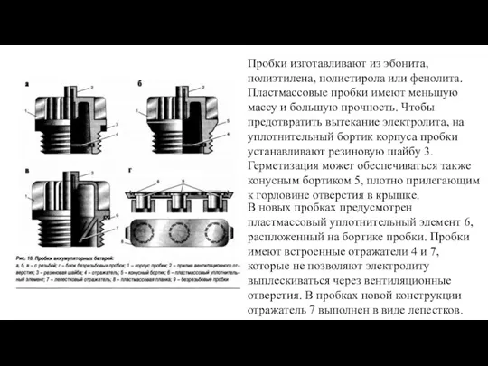 Пробки изготавливают из эбонита, полиэтилена, полистирола или фенолита. Пластмассовые пробки