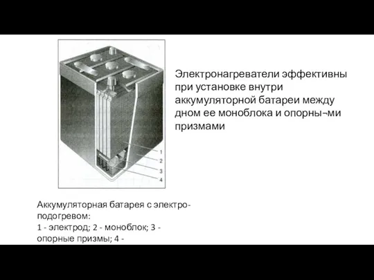 Аккумуляторная батарея с электро-подогревом: 1 - электрод; 2 - моноблок;