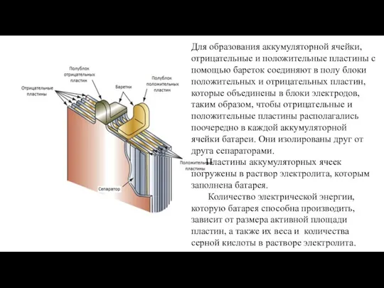 Для образования аккумуляторной ячейки, отрицательные и положительные пластины с помощью