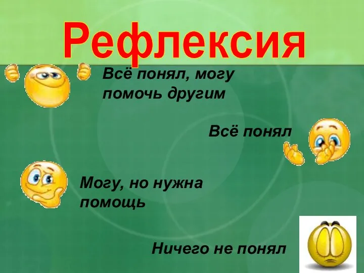 Рефлексия Всё понял, могу помочь другим Всё понял Ничего не понял Могу, но нужна помощь