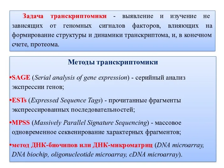 Методы транскриптомики SAGE (Serial analysis of gene expression) - серийный