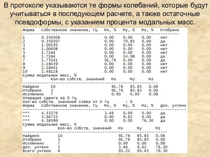 В протоколе указываются те формы колебаний, которые будут учитываться в