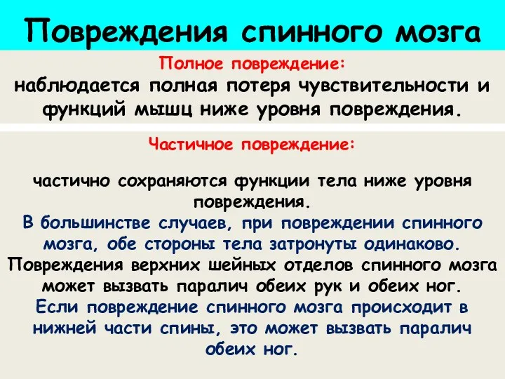 Повреждения спинного мозга Полное повреждение: наблюдается полная потеря чувствительности и