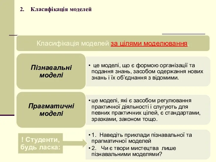 2. Класифікація моделей