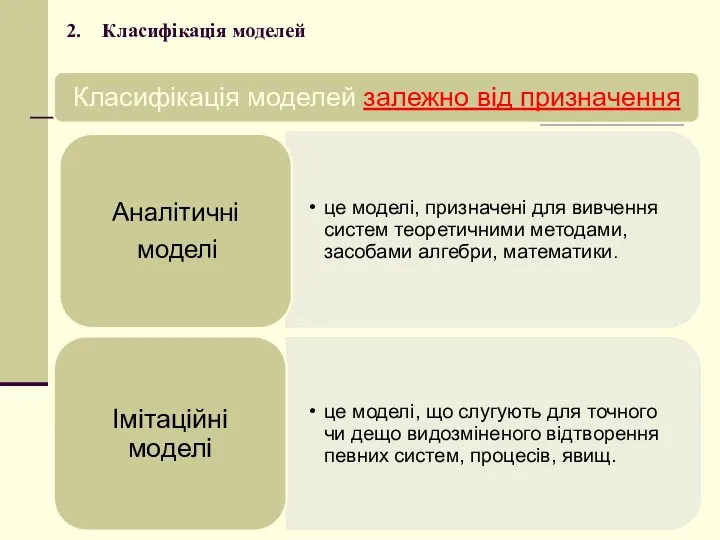 2. Класифікація моделей