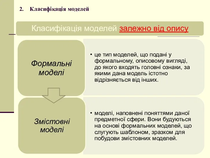 2. Класифікація моделей