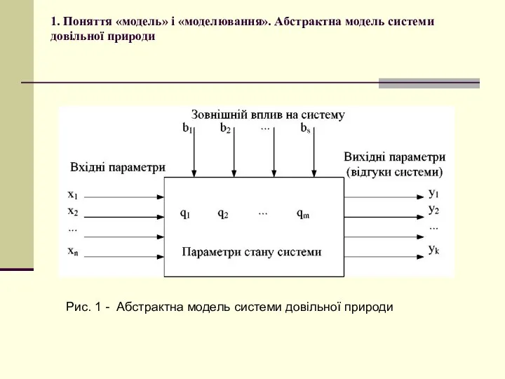 1. Поняття «модель» і «моделювання». Абстрактна модель системи довільної природи