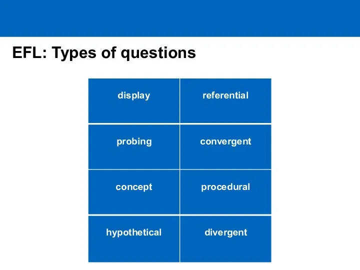 EFL: Types of questions