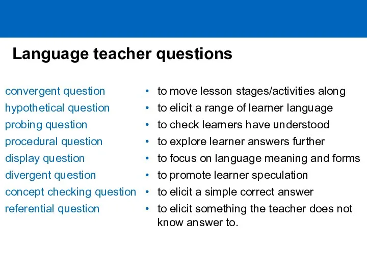 Language teacher questions convergent question hypothetical question probing question procedural question display question