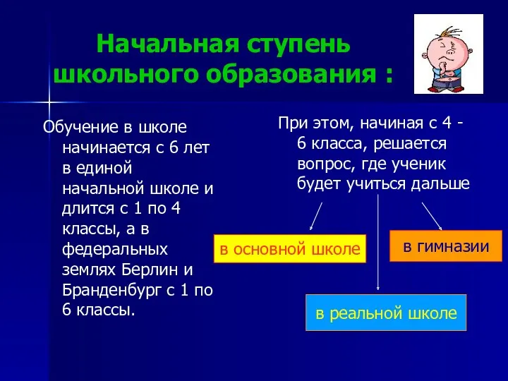 Начальная ступень школьного образования : Обучение в школе начинается с