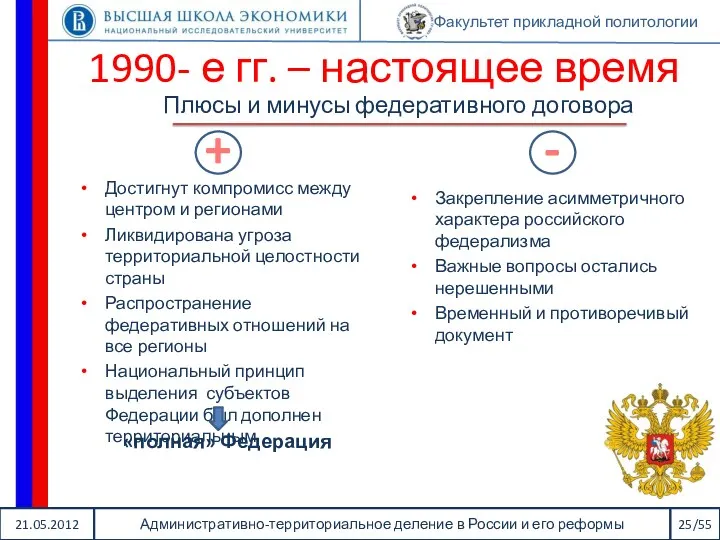 21.05.2012 Административно-территориальное деление в России и его реформы 25/55 Факультет