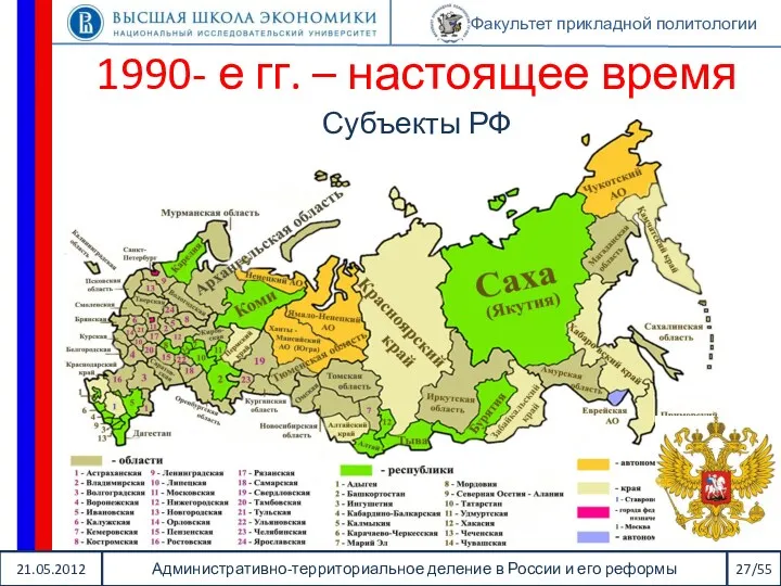 21.05.2012 Административно-территориальное деление в России и его реформы 27/55 Факультет