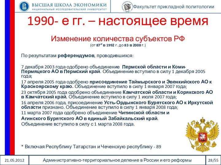 21.05.2012 Административно-территориальное деление в России и его реформы 28/55 Факультет