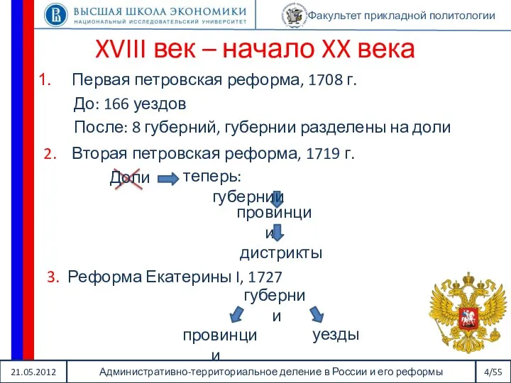 21.05.2012 Административно-территориальное деление в России и его реформы 4/55 Факультет