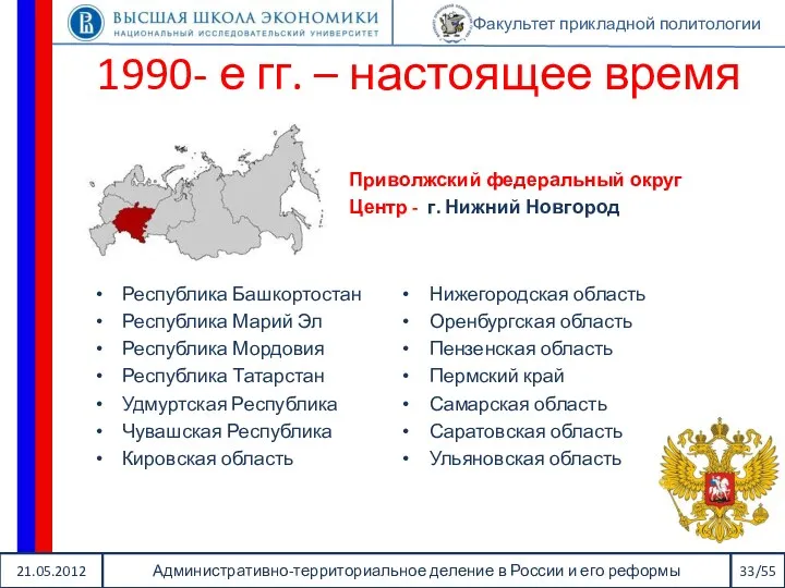 21.05.2012 Административно-территориальное деление в России и его реформы 33/55 Факультет