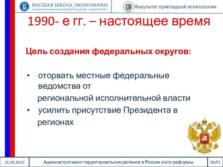 21.05.2012 Административно-территориальное деление в России и его реформы 38/55 Факультет