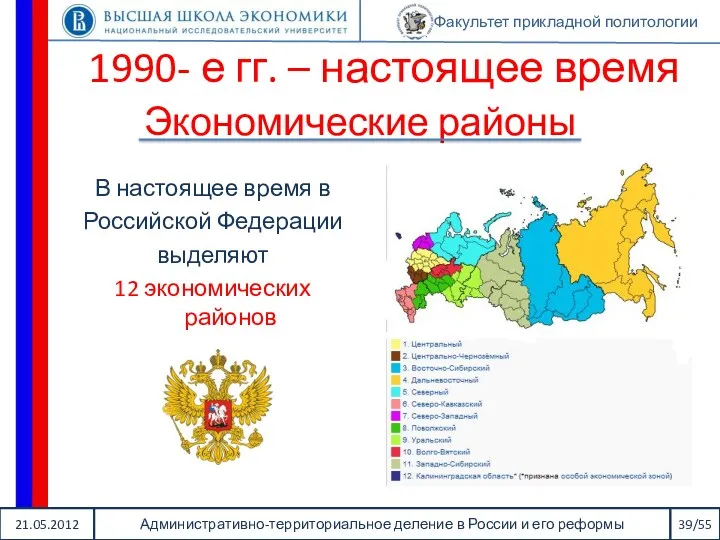 21.05.2012 Административно-территориальное деление в России и его реформы 39/55 Факультет