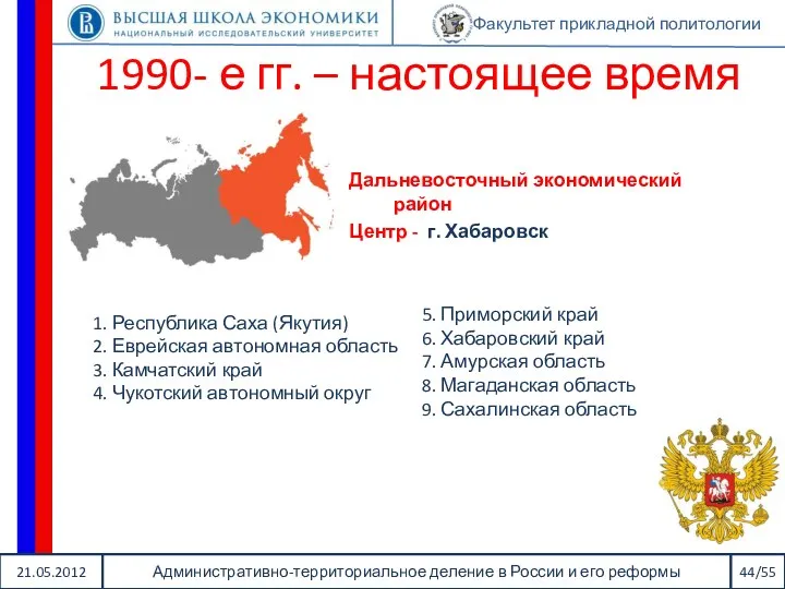 21.05.2012 Административно-территориальное деление в России и его реформы 44/55 Факультет