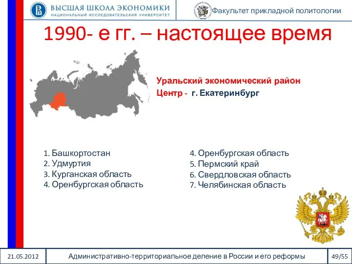 21.05.2012 Административно-территориальное деление в России и его реформы 49/55 Факультет