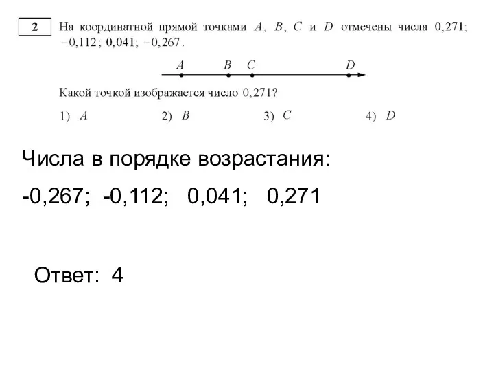 Ответ: 4 Числа в порядке возрастания: -0,267; -0,112; 0,041; 0,271