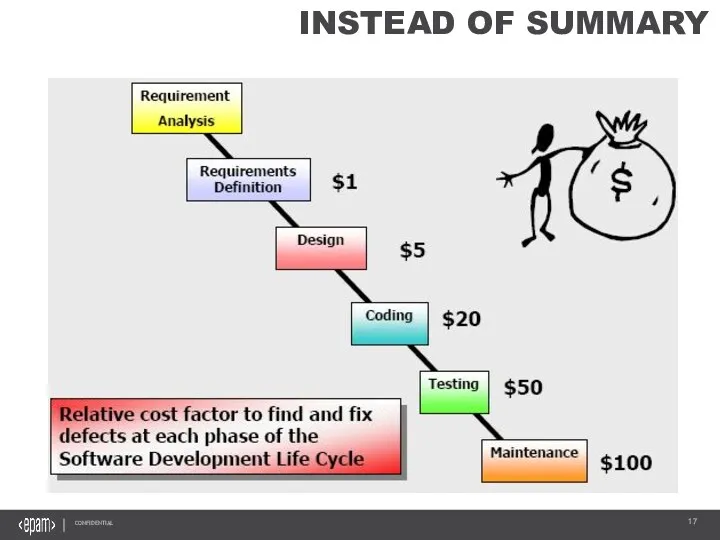 INSTEAD OF SUMMARY