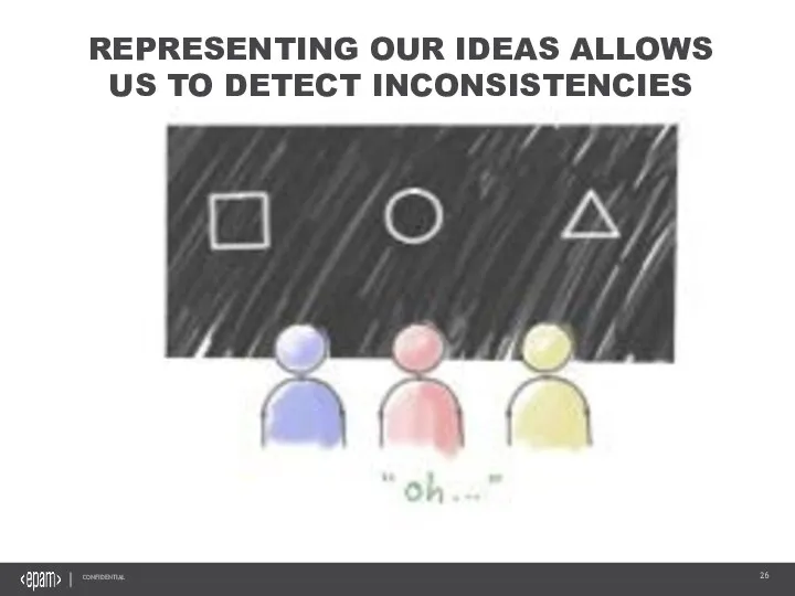 REPRESENTING OUR IDEAS ALLOWS US TO DETECT INCONSISTENCIES