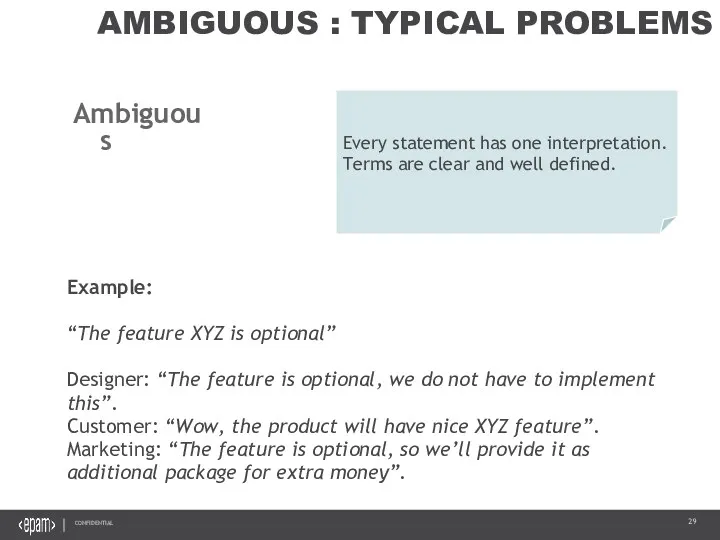 AMBIGUOUS : TYPICAL PROBLEMS Example: “The feature XYZ is optional” Designer: “The feature