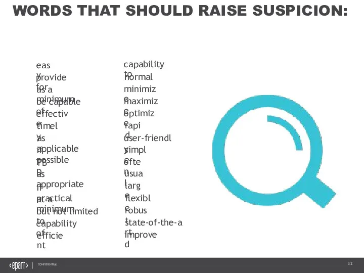 WORDS THAT SHOULD RAISE SUSPICION: easy provide for as a minimum be capable
