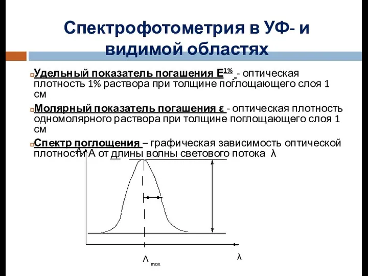 Спектрофотометрия в УФ- и видимой областях Удельный показатель погашения Е1%