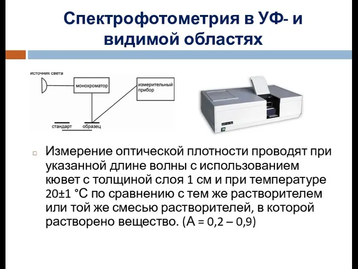 Спектрофотометрия в УФ- и видимой областях Измерение оптической плотности проводят