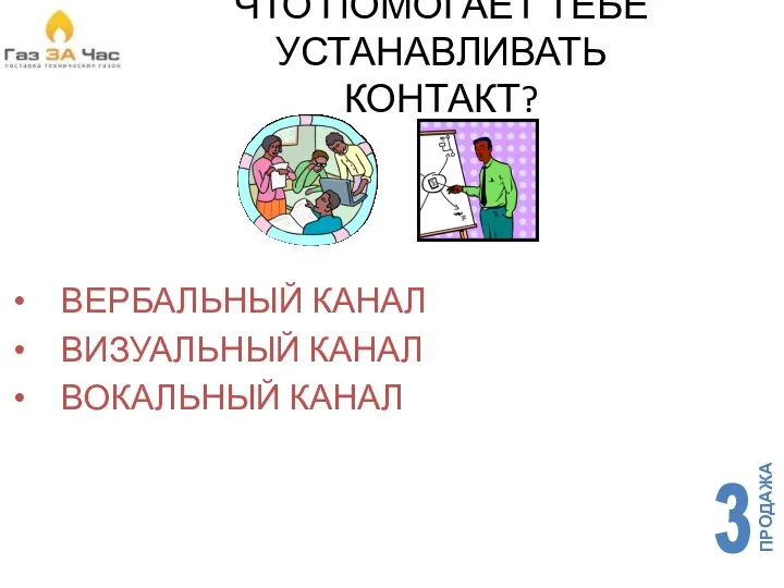 ЧТО ПОМОГАЕТ ТЕБЕ УСТАНАВЛИВАТЬ КОНТАКТ? ВЕРБАЛЬНЫЙ КАНАЛ ВИЗУАЛЬНЫЙ КАНАЛ ВОКАЛЬНЫЙ КАНАЛ