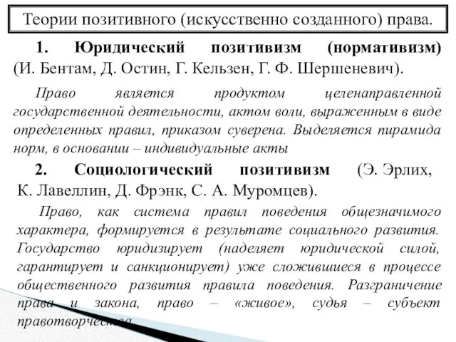 Теории позитивного (искусственно созданного) права. 1. Юридический позитивизм (нормативизм) (И.