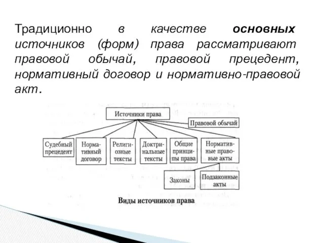 Традиционно в качестве основных источников (форм) права рассматривают правовой обычай,