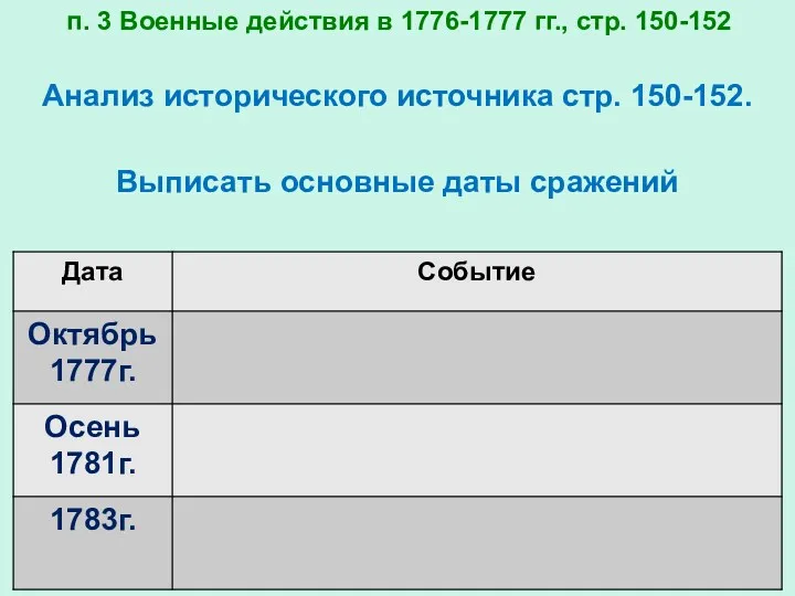 п. 3 Военные действия в 1776-1777 гг., стр. 150-152 Анализ исторического источника стр.