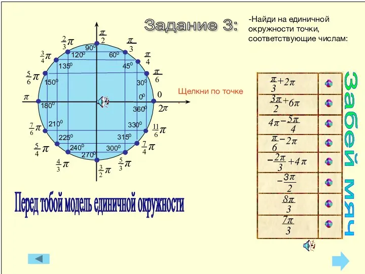 Перед тобой модель единичной окружности Задание 3: -Найди на единичной