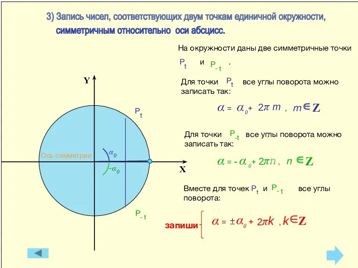 3) Запись чисел, соответствующих двум точкам единичной окружности, симметричным относительно