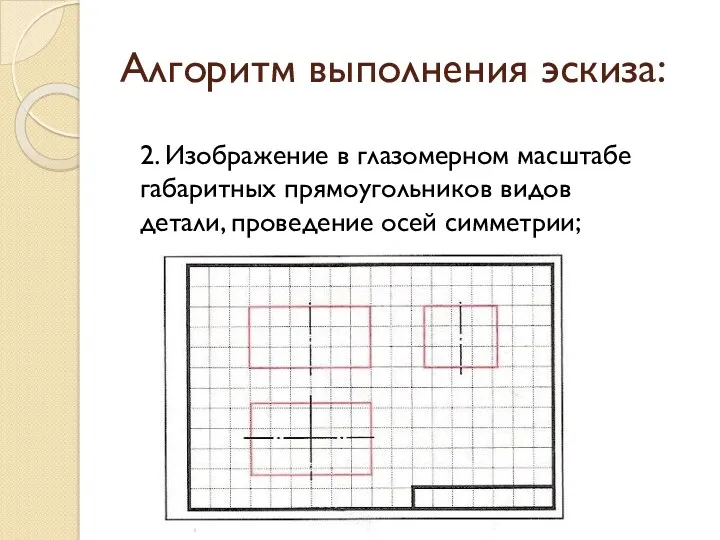 Алгоритм выполнения эскиза: 2. Изображение в глазомерном масштабе габаритных прямоугольников видов детали, проведение осей симметрии;