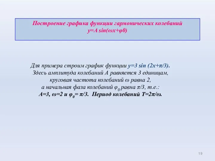 Построение графика функции гармонических колебаний y=A sin(ωx+φ0) Для примера строим