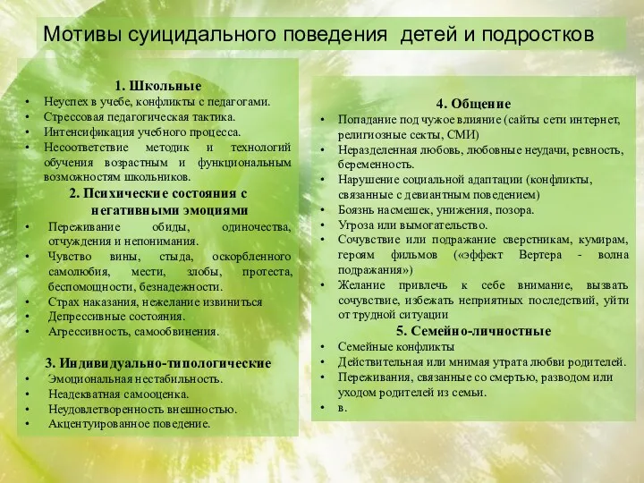 1. Школьные Неуспех в учебе, конфликты с педагогами. Стрессовая педагогическая