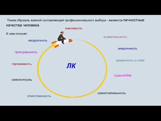 Таким образом, важной составляющей профессионального выбора - являются личностные качества