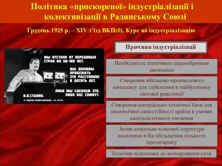 Політика «прискореної» індустріалізації і колективізації в Радянському Союзі Необхідність технічного