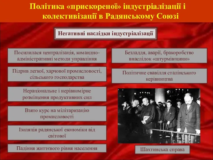 Політика «прискореної» індустріалізації і колективізації в Радянському Союзі Посилилася централізація,